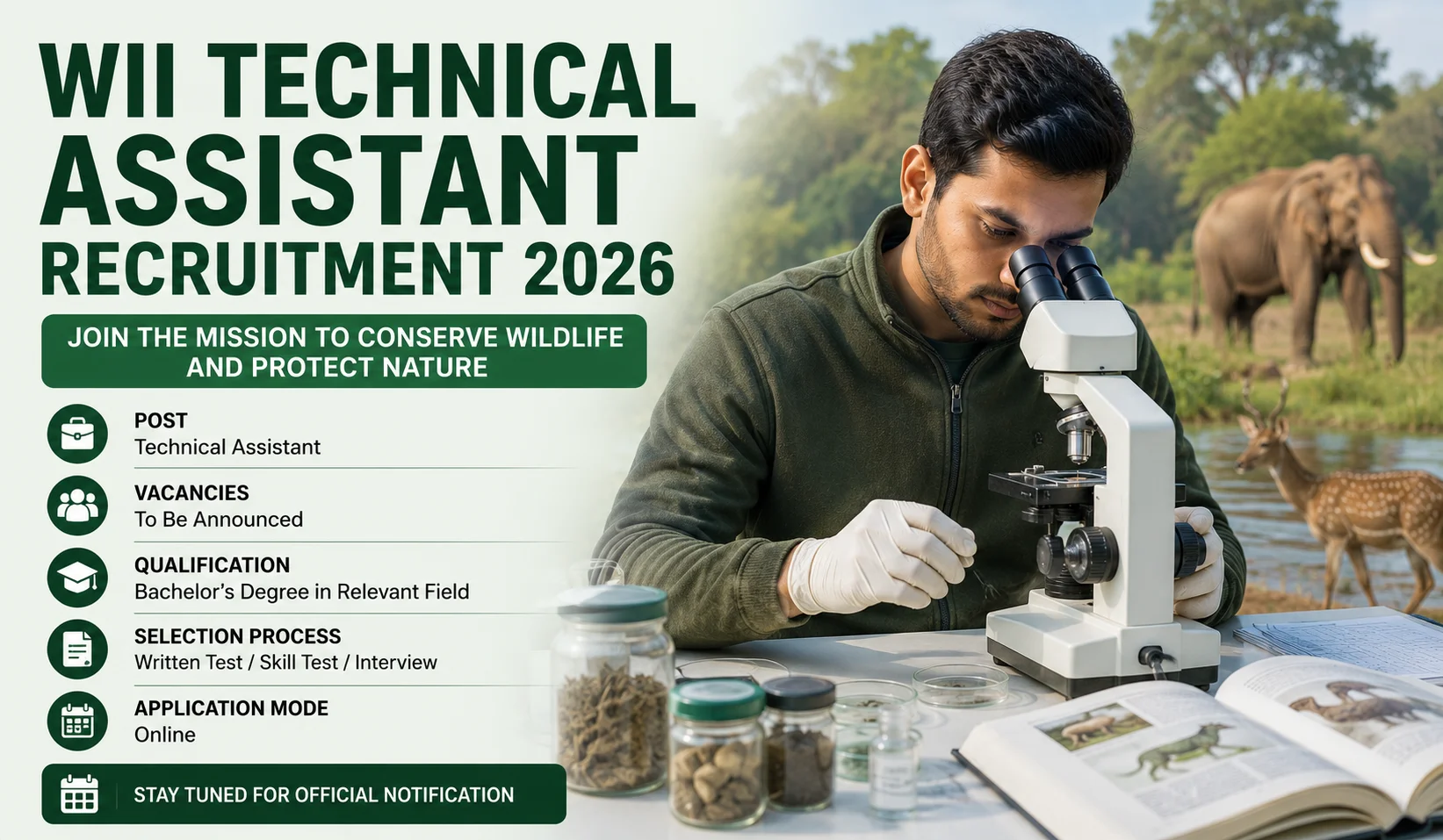 WII Technical Assistant Recruitment