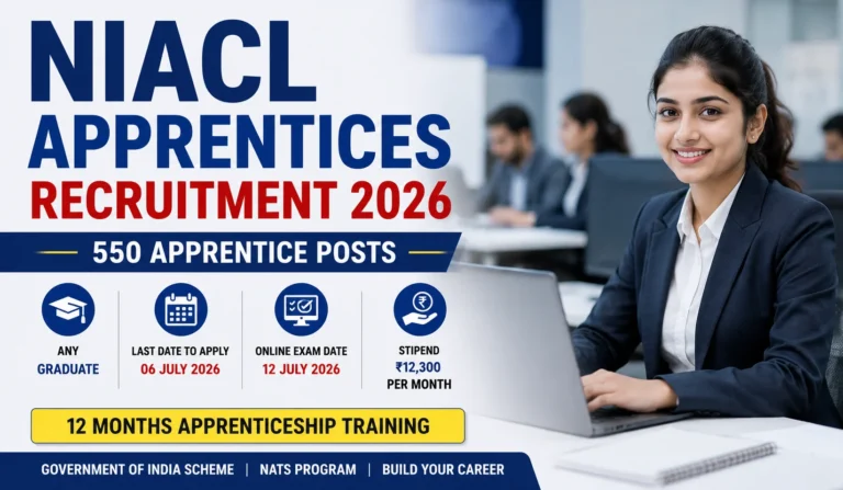 NIACL Apprentices Recruitment